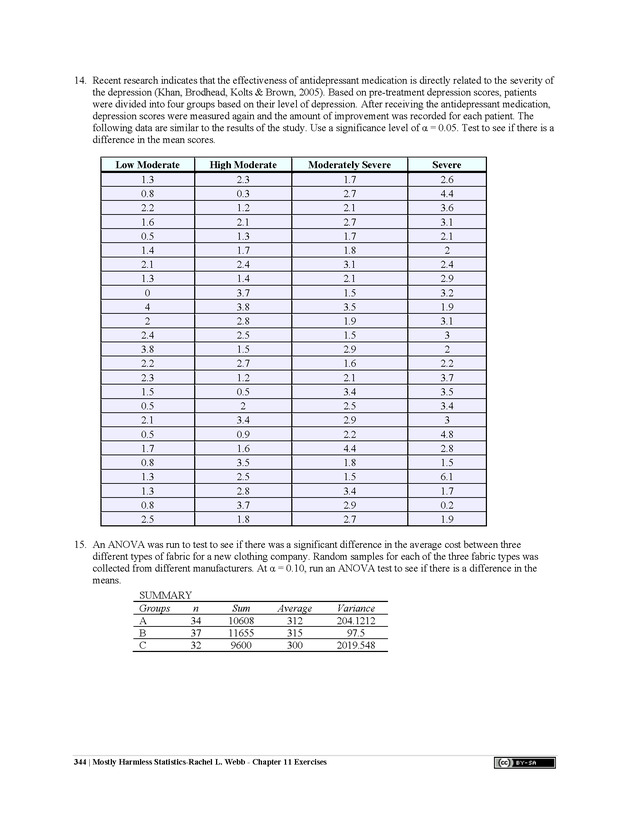 Mostly Harmless Statistics - New Page