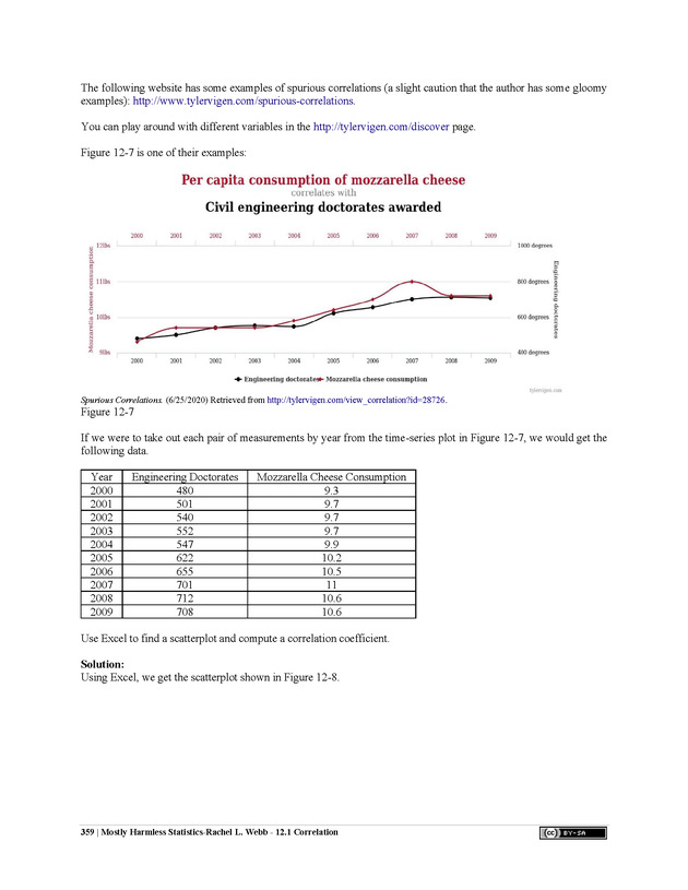 Mostly Harmless Statistics - New Page
