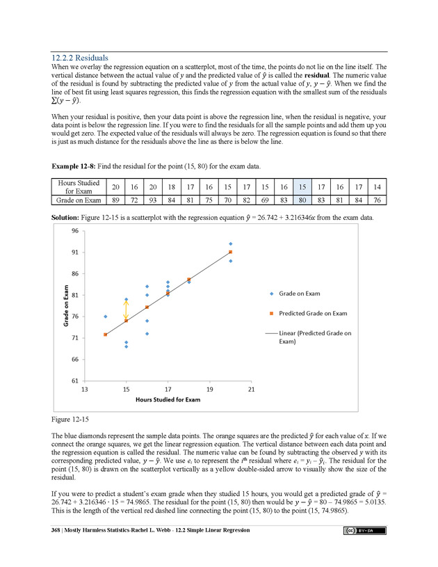 Mostly Harmless Statistics - New Page