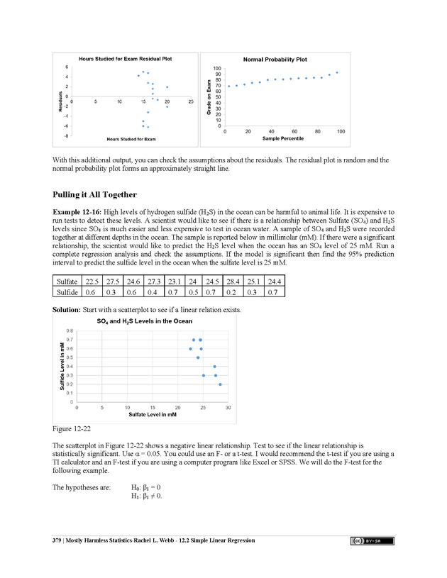 Mostly Harmless Statistics - New Page