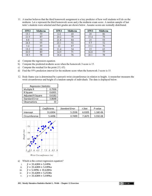 Mostly Harmless Statistics - New Page