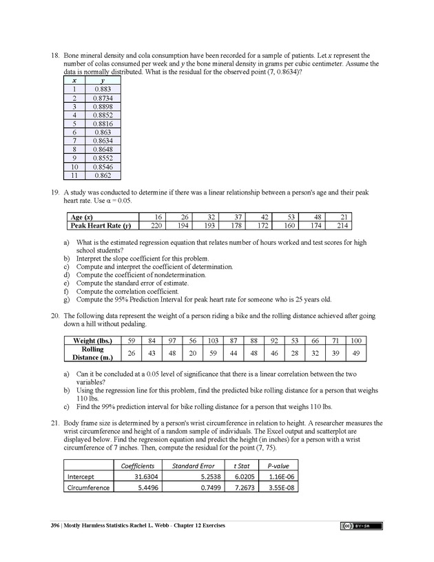 Mostly Harmless Statistics - New Page