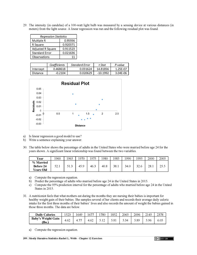 Mostly Harmless Statistics - New Page
