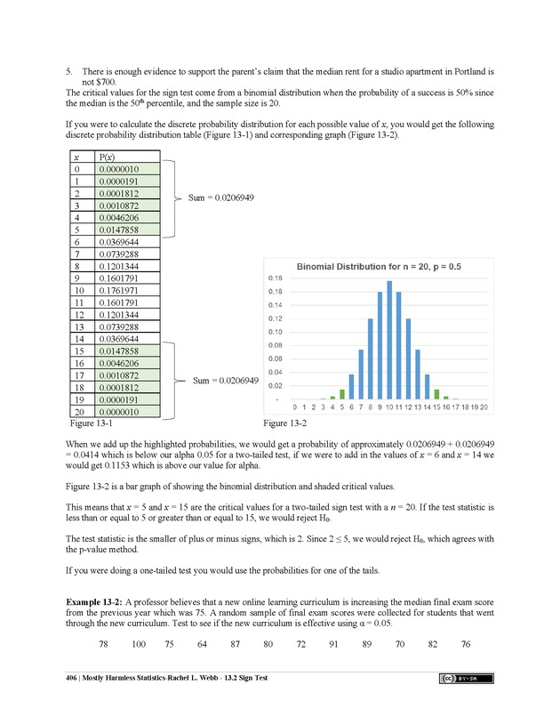 Mostly Harmless Statistics - New Page