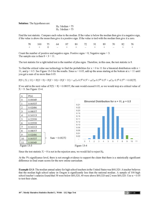 Mostly Harmless Statistics - New Page