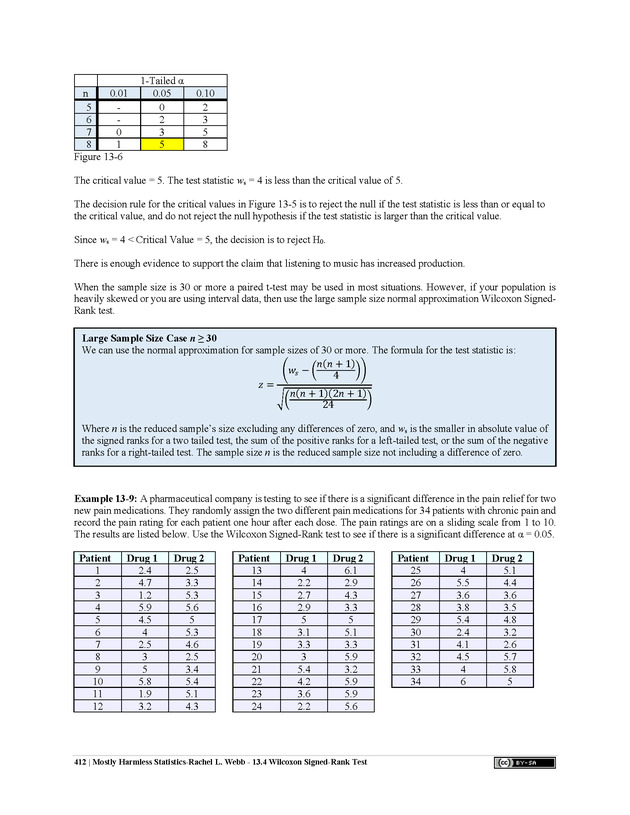 Mostly Harmless Statistics - New Page