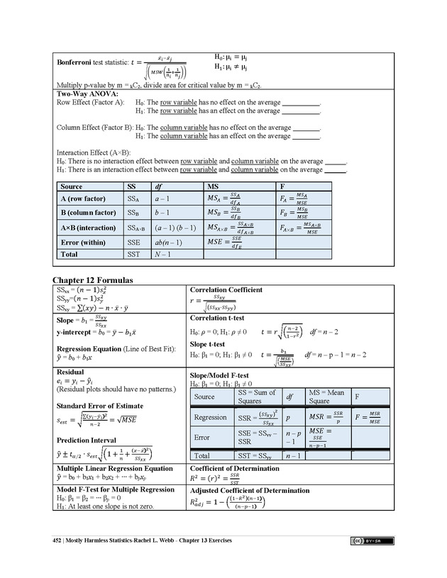 Mostly Harmless Statistics - New Page