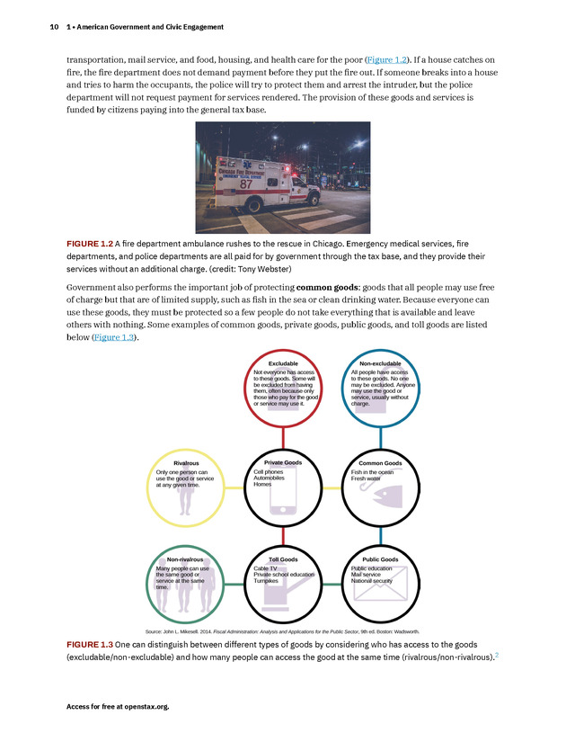 American Government 3e - New Page