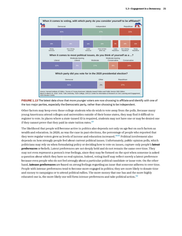American Government 3e - New Page