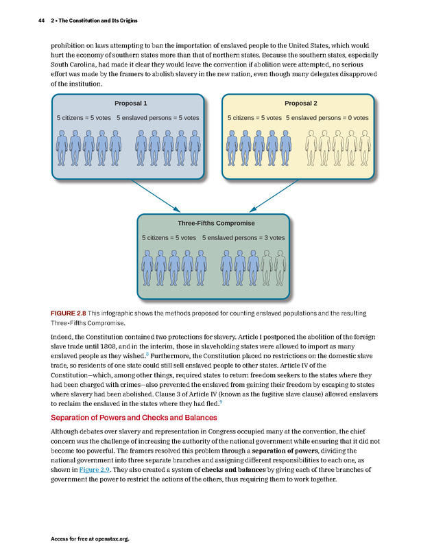 American Government 3e - New Page