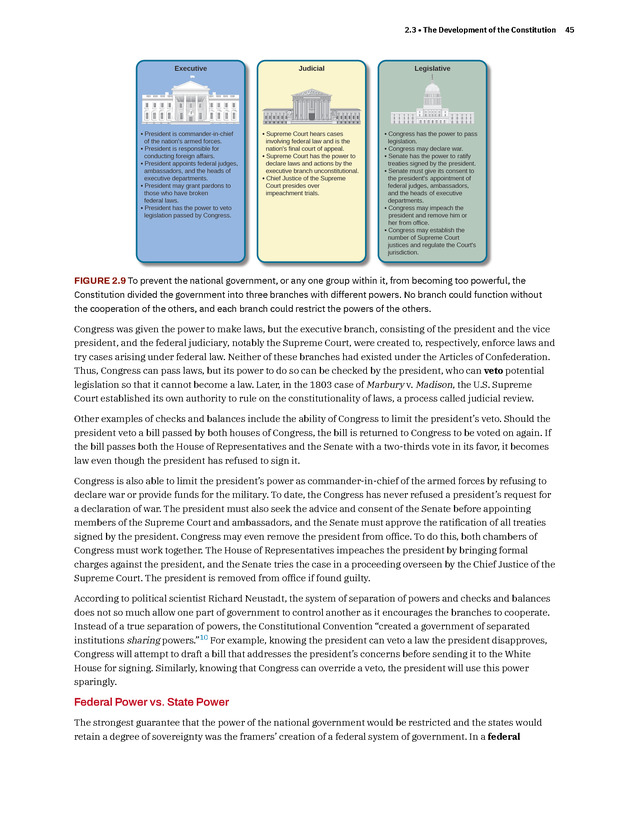 American Government 3e - New Page