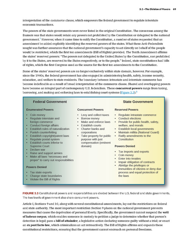 American Government 3e - New Page