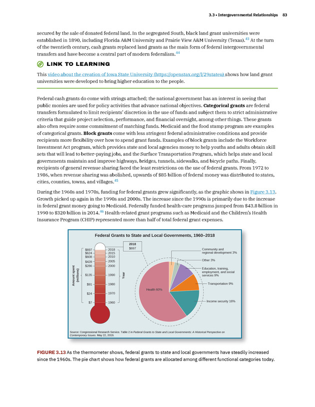 American Government 3e - New Page