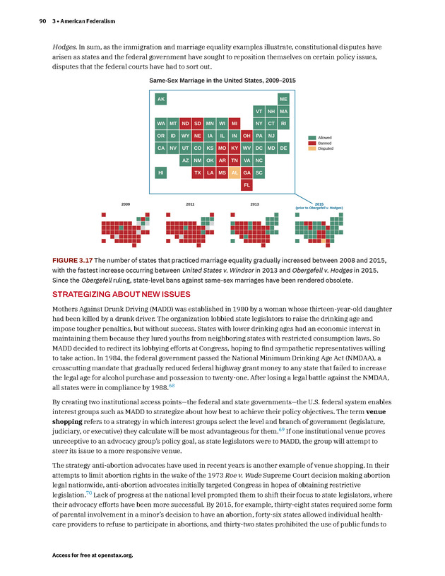 American Government 3e - New Page