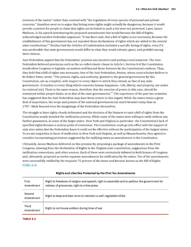 American Government 3e - New Page