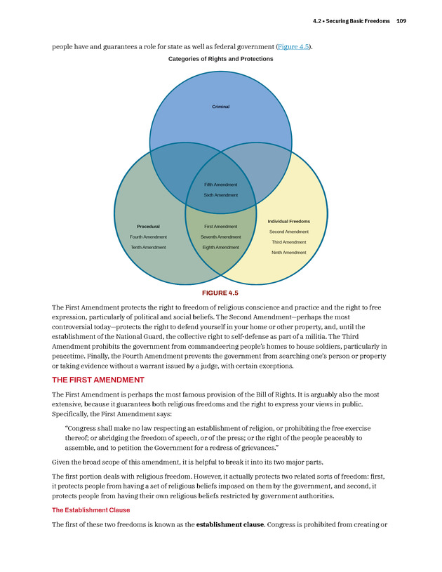 American Government 3e - New Page