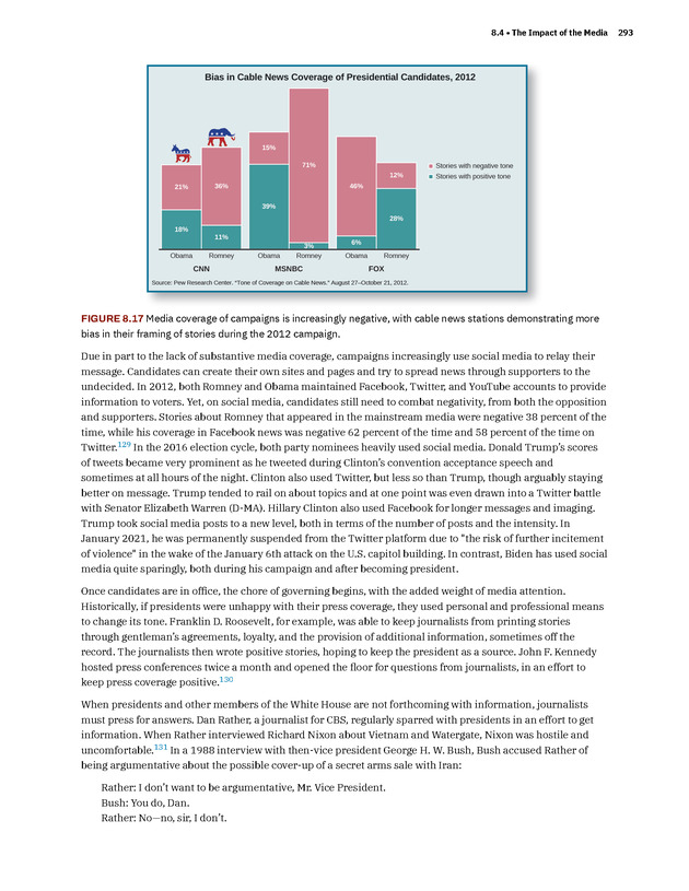 American Government 3e - New Page