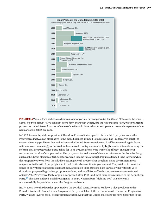 American Government 3e - New Page