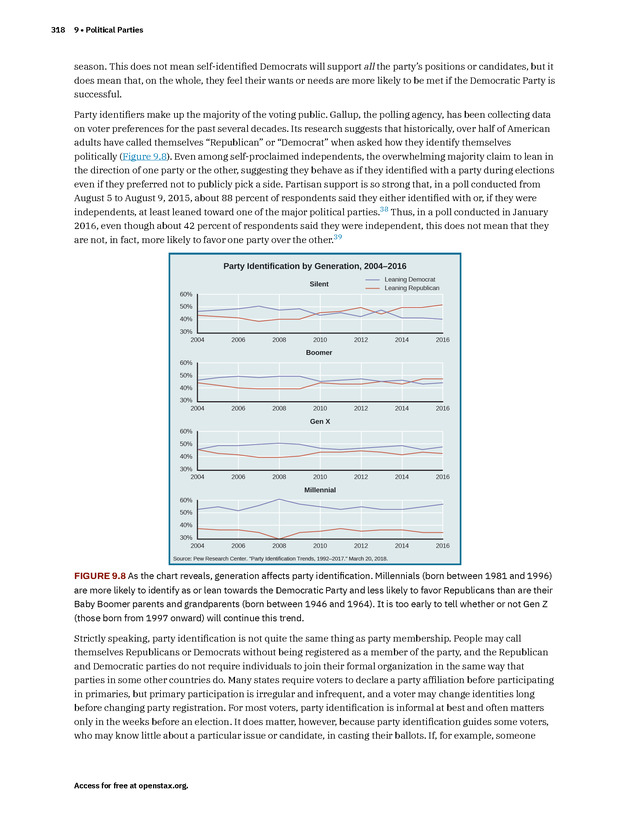 American Government 3e - New Page