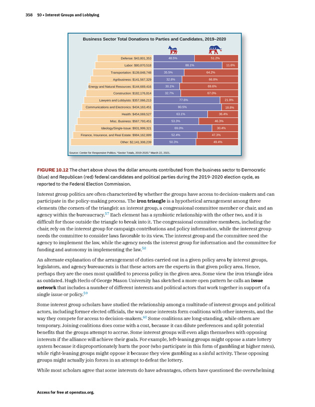 American Government 3e - New Page