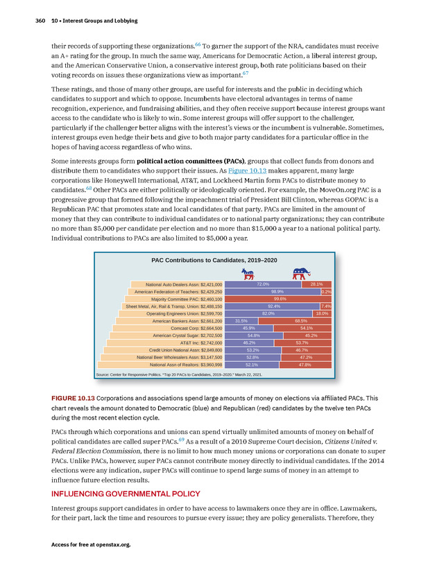 American Government 3e - New Page