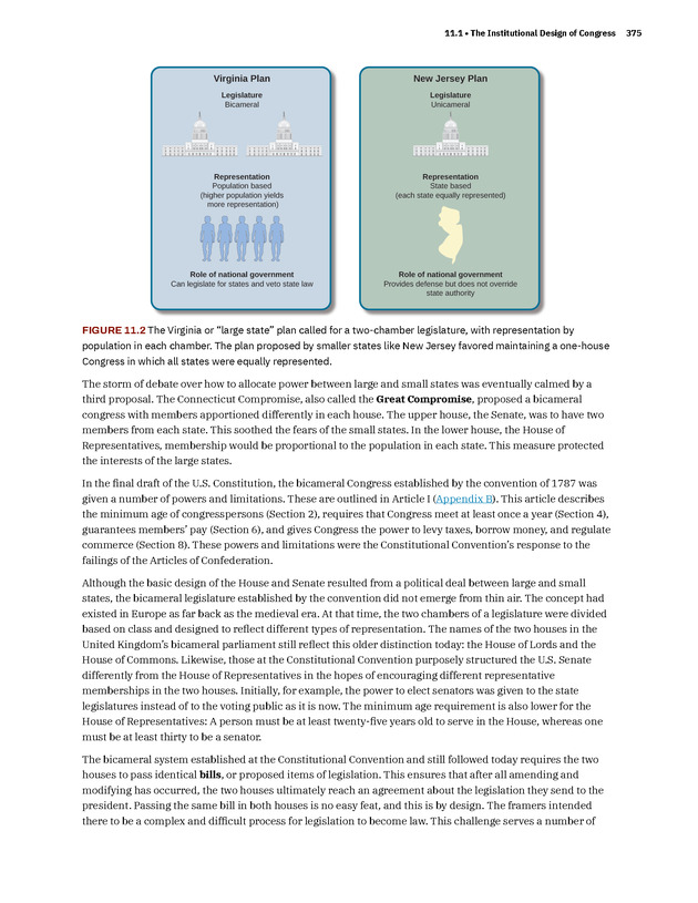 American Government 3e - New Page