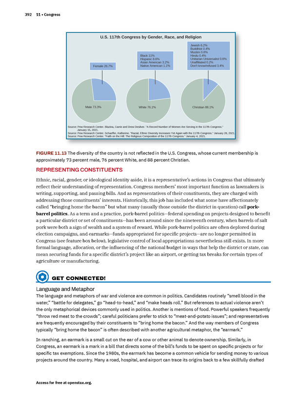 American Government 3e - New Page