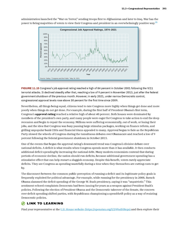 American Government 3e - New Page