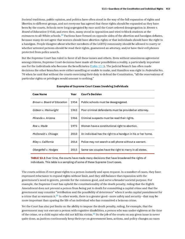 American Government 3e - New Page