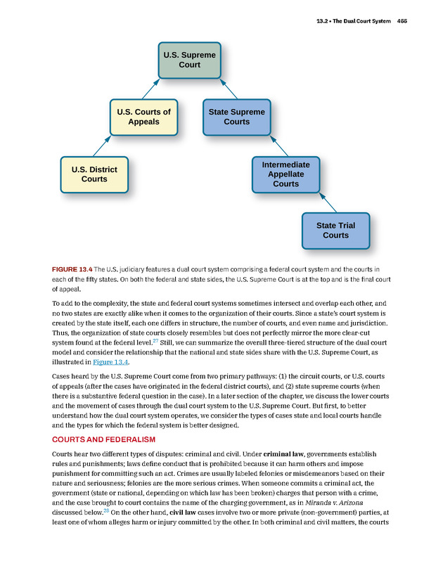 American Government 3e - New Page