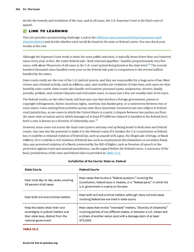 American Government 3e - New Page