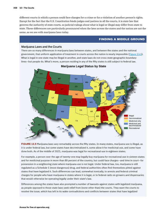 American Government 3e - New Page