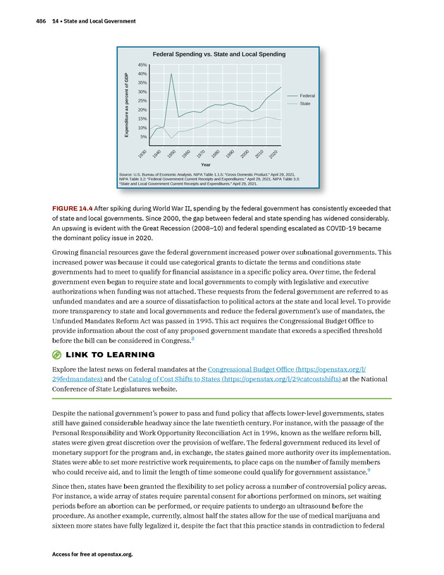 American Government 3e - New Page