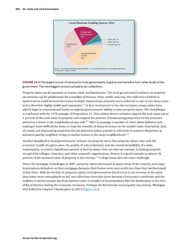 American Government 3e - New Page