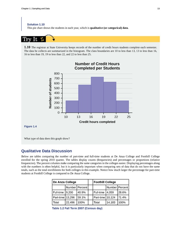 Introductory Statistics - New Page