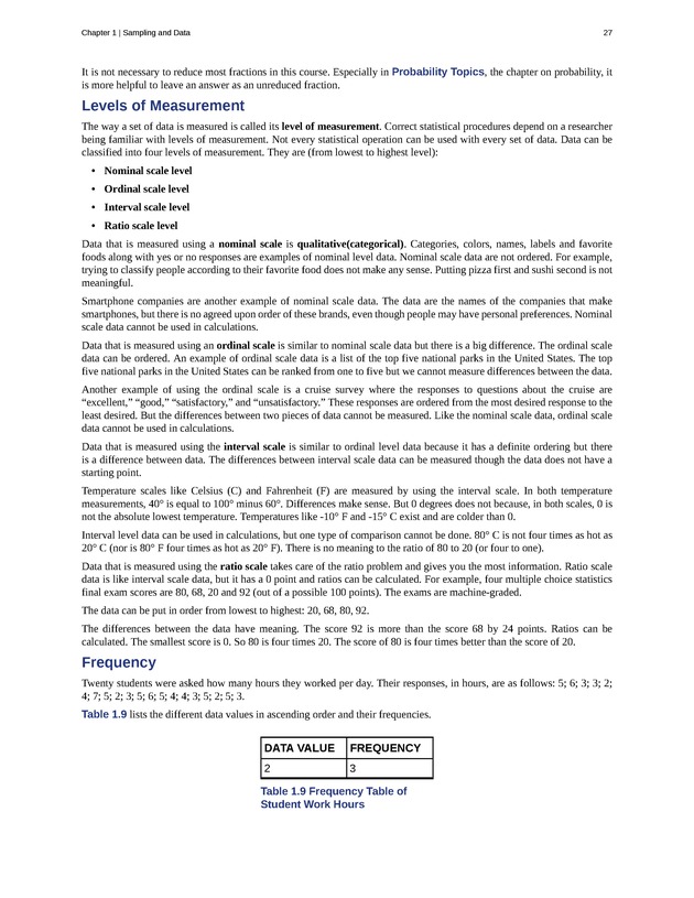 Introductory Statistics - New Page