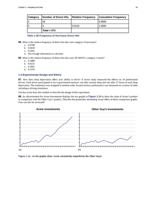 Introductory Statistics - New Page