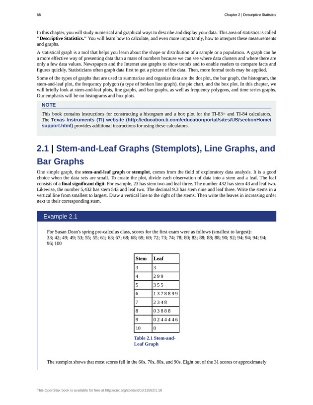 Introductory Statistics - New Page
