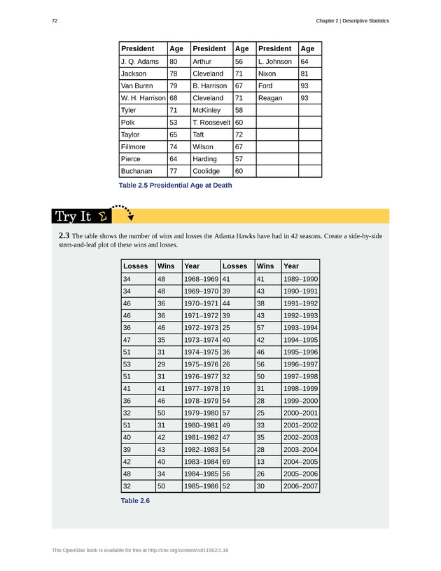Introductory Statistics - New Page