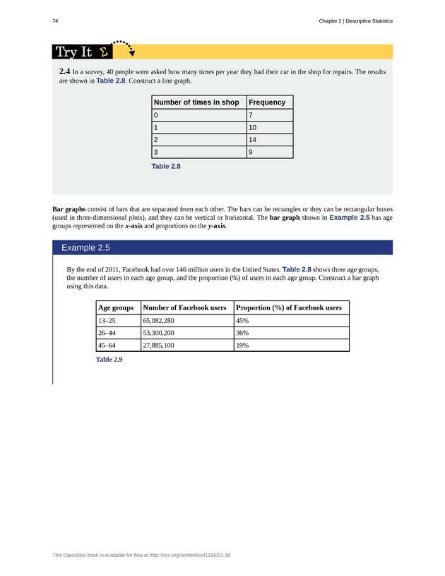Introductory Statistics - New Page