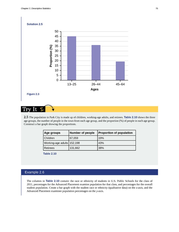 Introductory Statistics - New Page