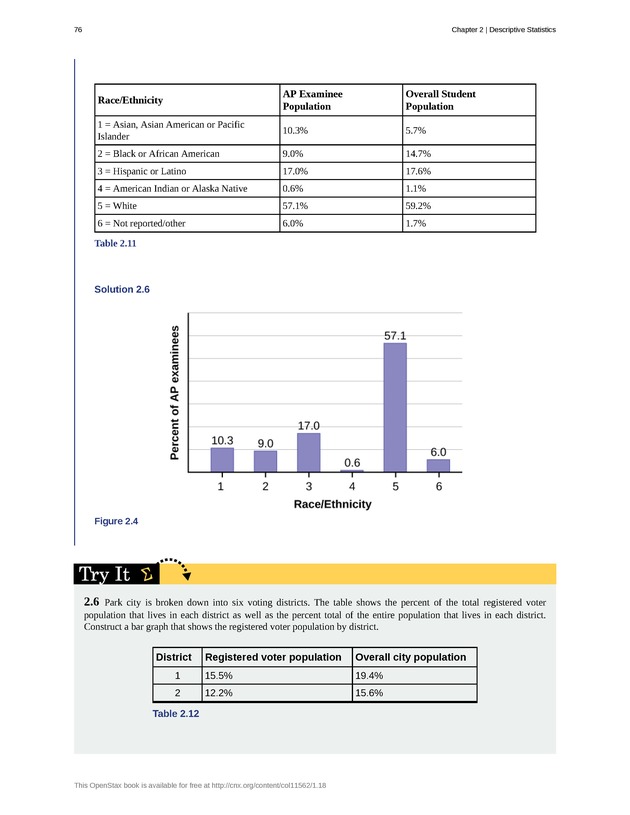 Introductory Statistics - New Page
