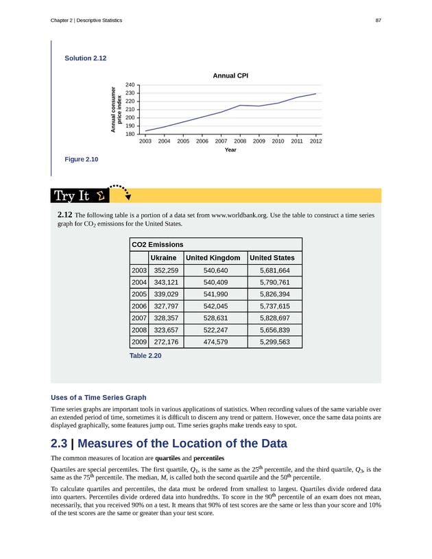 Introductory Statistics - New Page