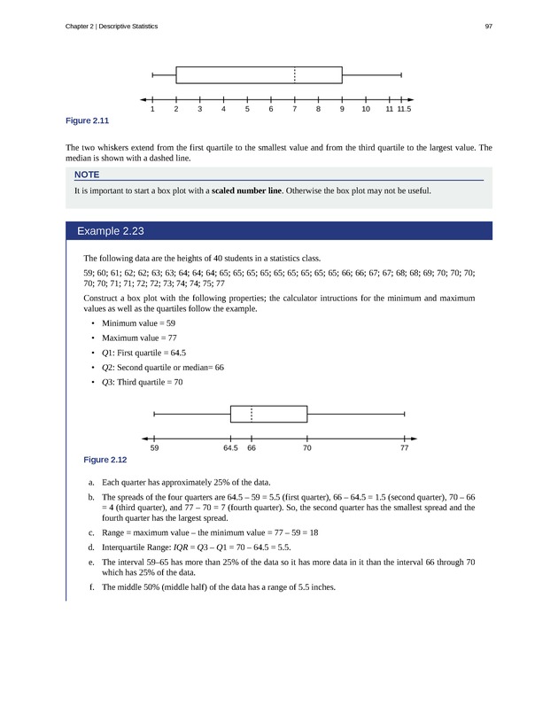 Introductory Statistics - New Page