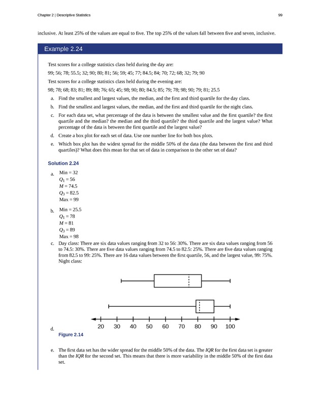 Introductory Statistics - New Page