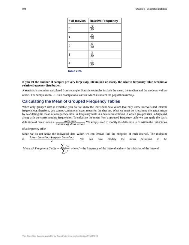Introductory Statistics - New Page