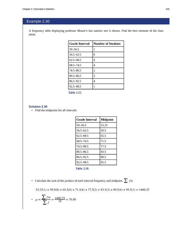 Introductory Statistics - New Page