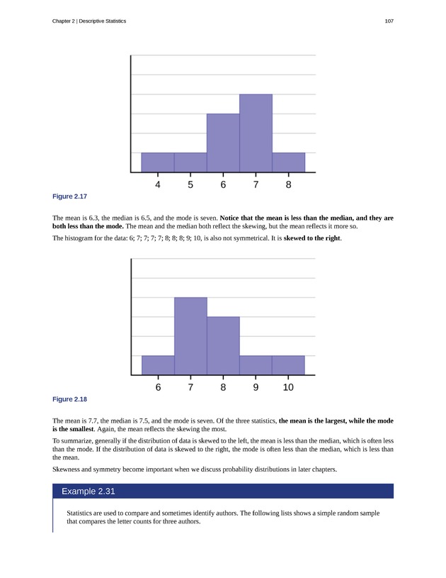 Introductory Statistics - New Page