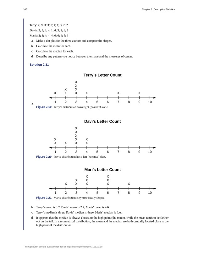 Introductory Statistics - New Page