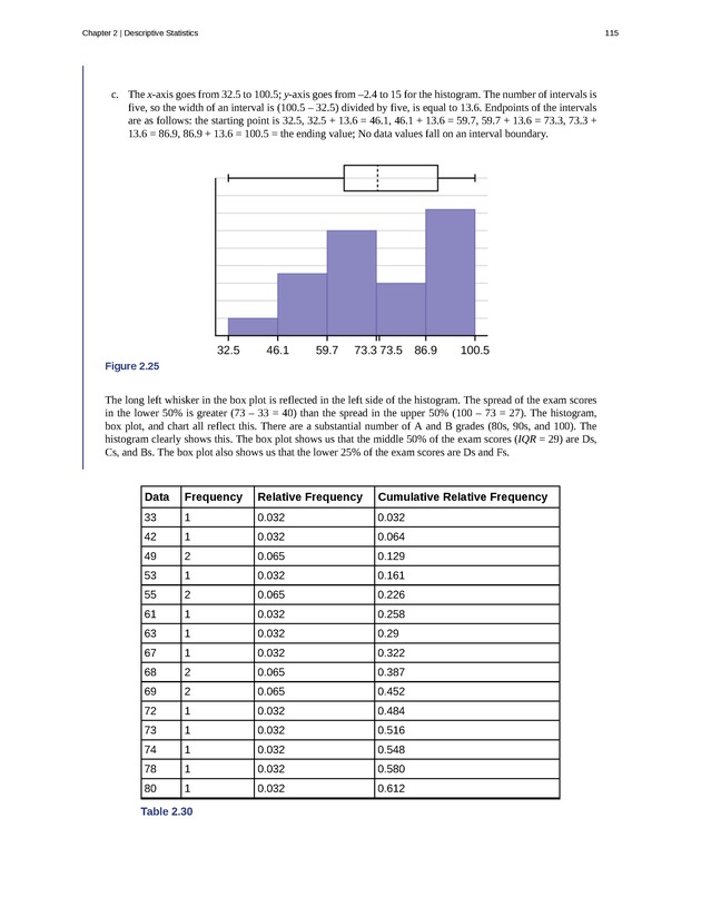 Introductory Statistics - New Page